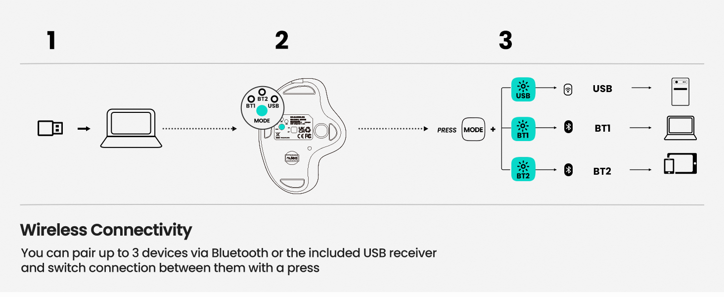 wireless mouse mouse mouse for laptop bluetooth mouse wireless mouse for laptop