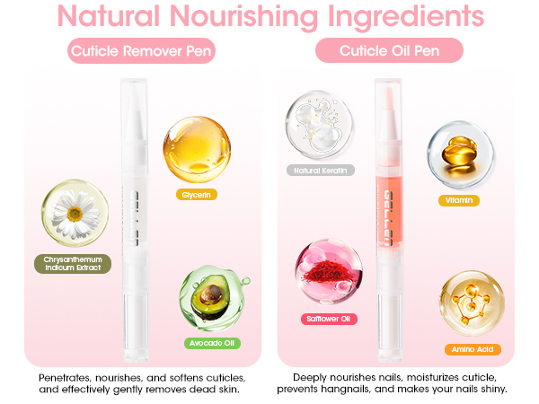 Nail Strengthener Kit 
