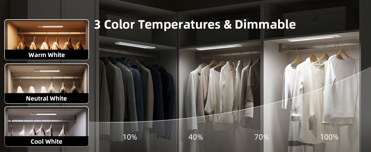 Closet Light