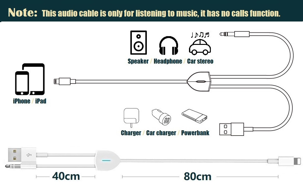 iphone aux cord charger, cable audio iphone