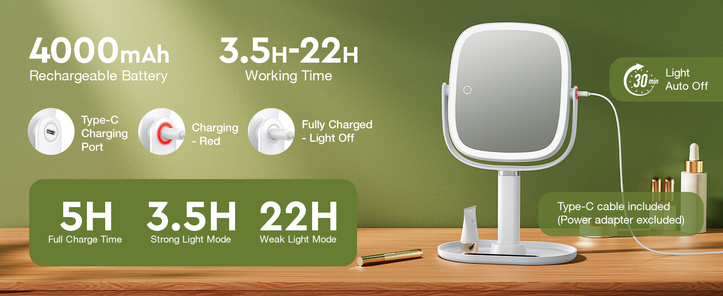 4000mAh Rechargeable Battery, 3.5H-22H Working Time