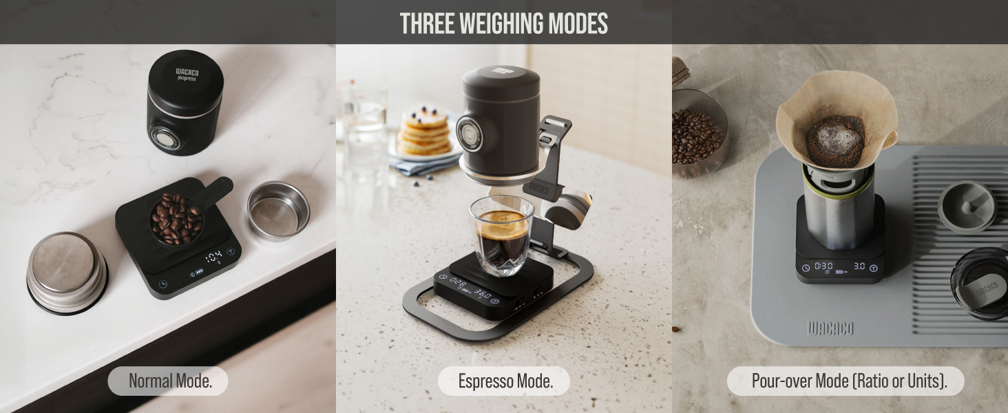 WACACO Exagram Pro Coffee Scale with Timer