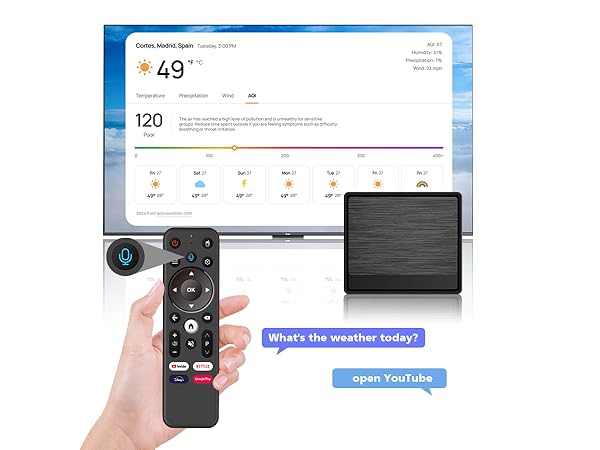 Mini TV Box with voice remote