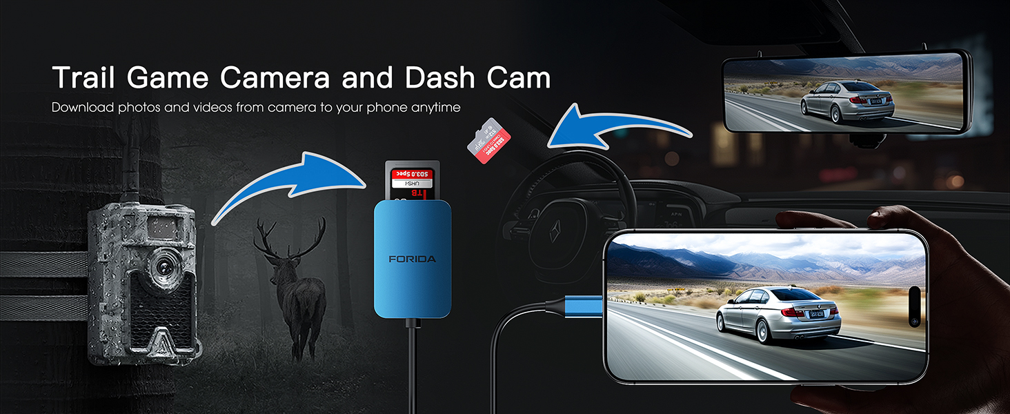 usb c to card adapter