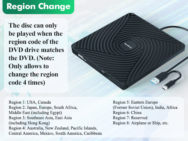 dvd player for laptop