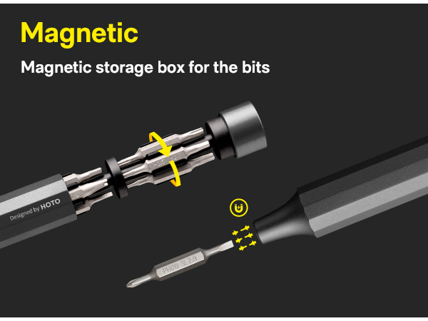 Precision Screwdriver Sets