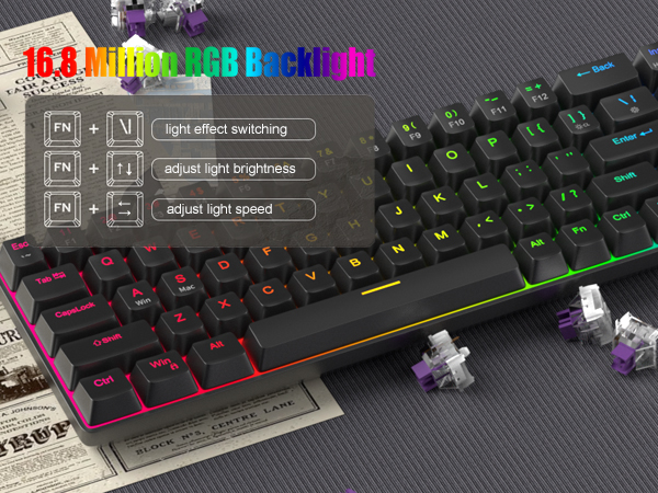 aplus content image