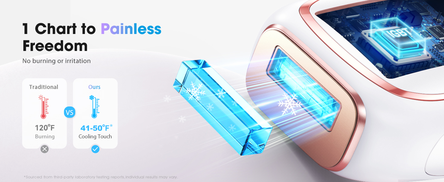 ipl laser hair removal device
