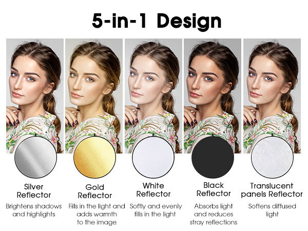 5-in-1 Light Reflector