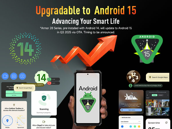 ulefone armor 28 Pro 5g rugged phone unlocked rugged smatphone 5g rugged cell phone 5g waterproof