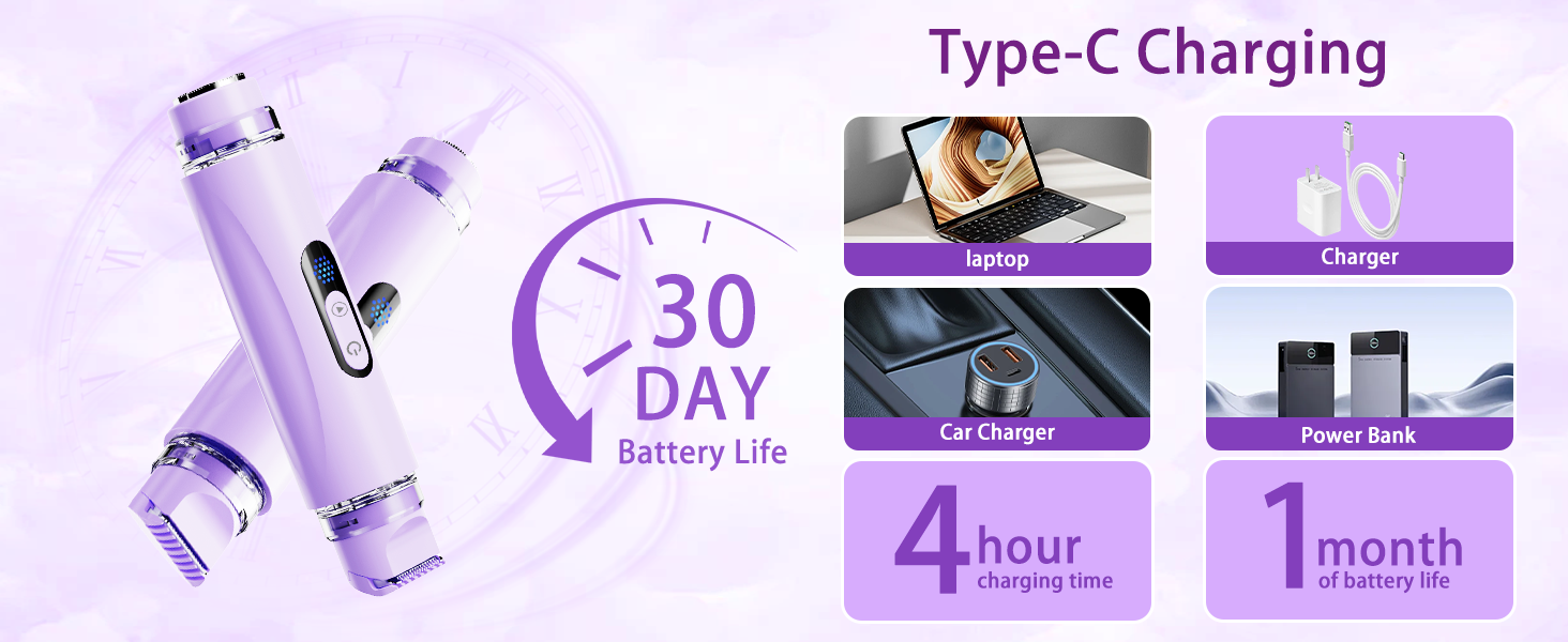 Battery life