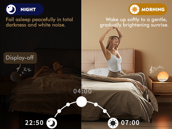 Sunrise Alarm Clock with White Noise Sound Machine