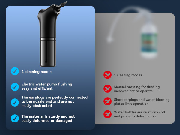 Upgraded style, versatile functionality