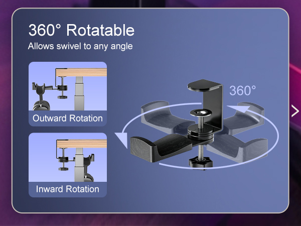 360° Rotatable Allows swivel to any angle Outward Rotation Inward Rotation