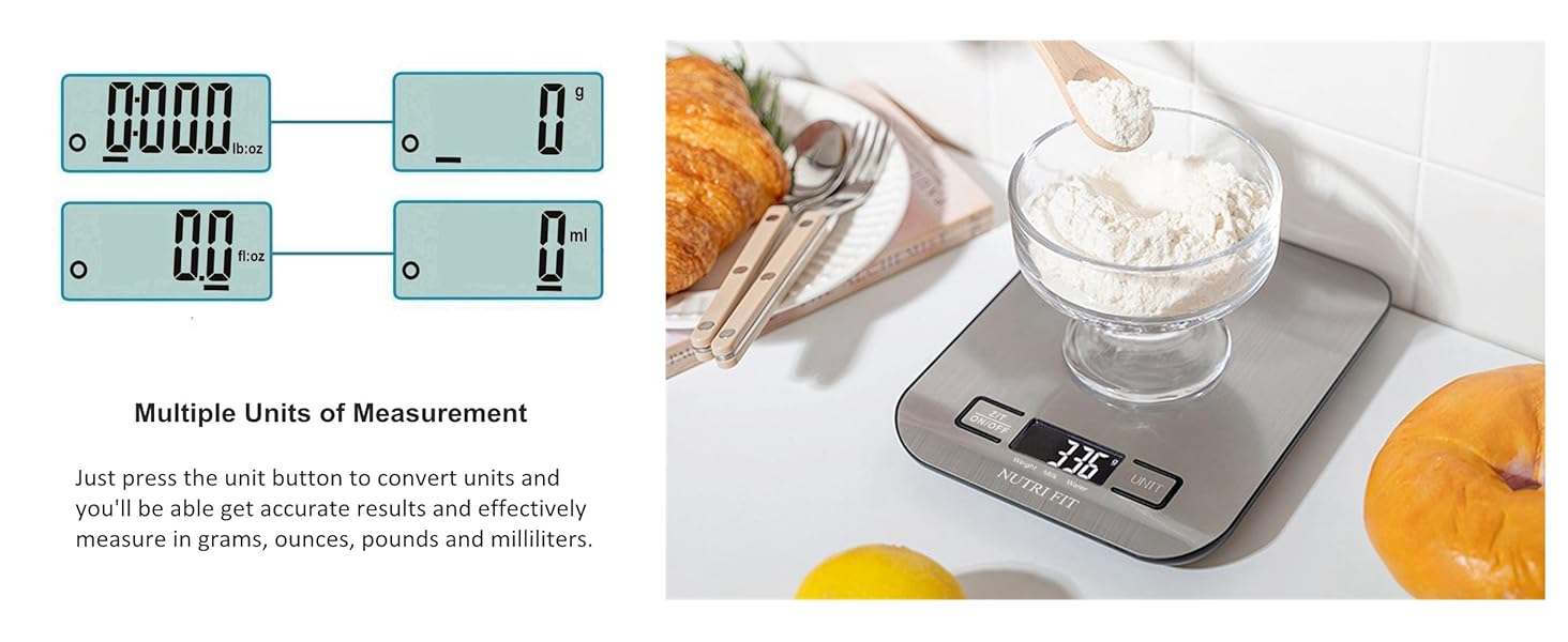 EK8840H Measurement Units