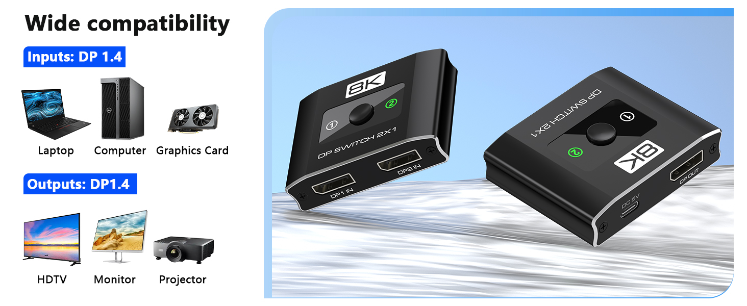 displayport hub