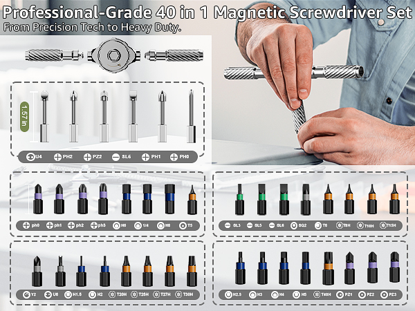40 in 1 Magnetic Screwdriver Set 