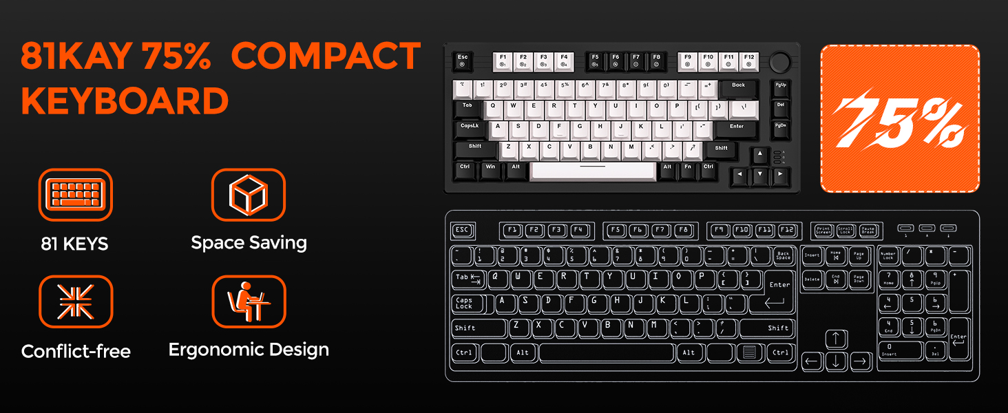 75 percent mechanical keyboard