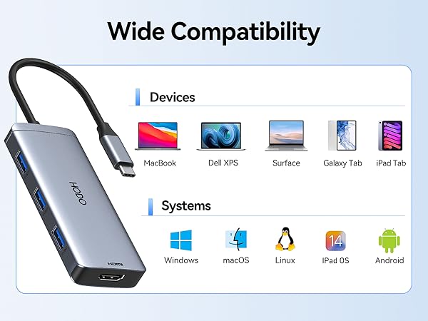 USB C Hub Adapter for MacBook Air HDMI Dongle for MacBook Pro USBC Multiport Adapter Mac Converter