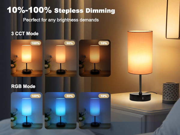 The brightness of this desk lamp can be stepless dimmable from 10%-100%.