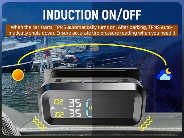Tire Pressure Monitoring System with Solar &amp; USB Charger-TPMS with 4 External Sensors &amp; 6 Alarm Mode