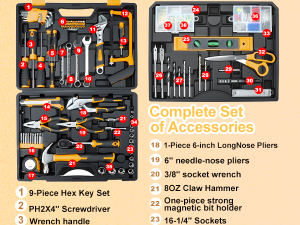 tool set