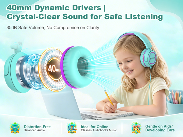 40mm Dynamic Drivers