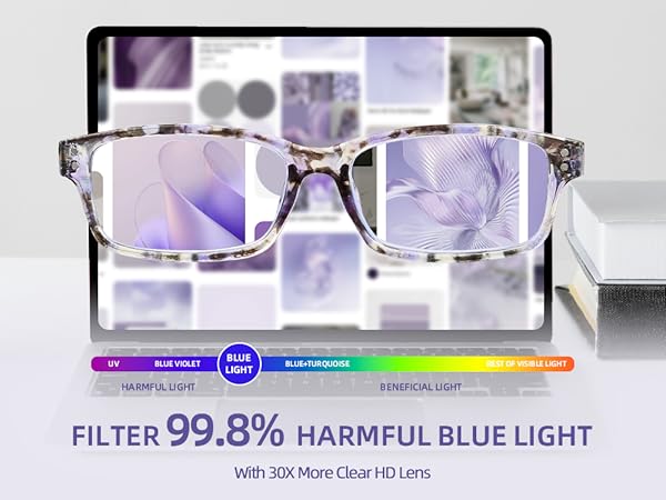 Anti blue light glasses