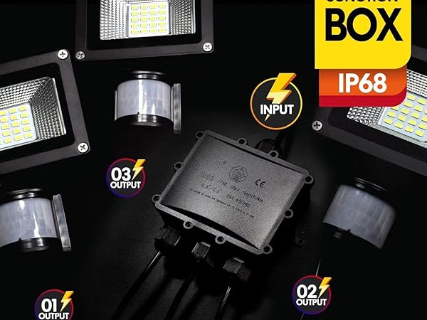 IP68 3Way M25 4-14mm