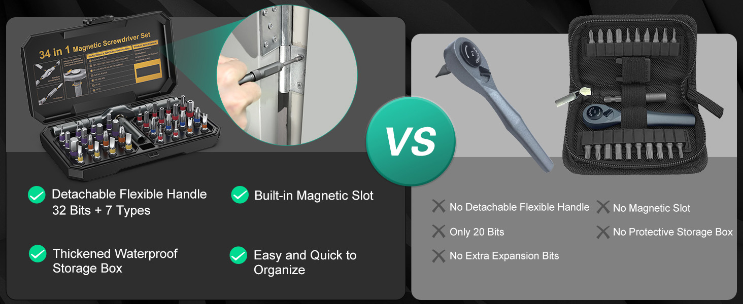Magnetic Screwdriver Set, DIY Ratchet Screwdriver Set