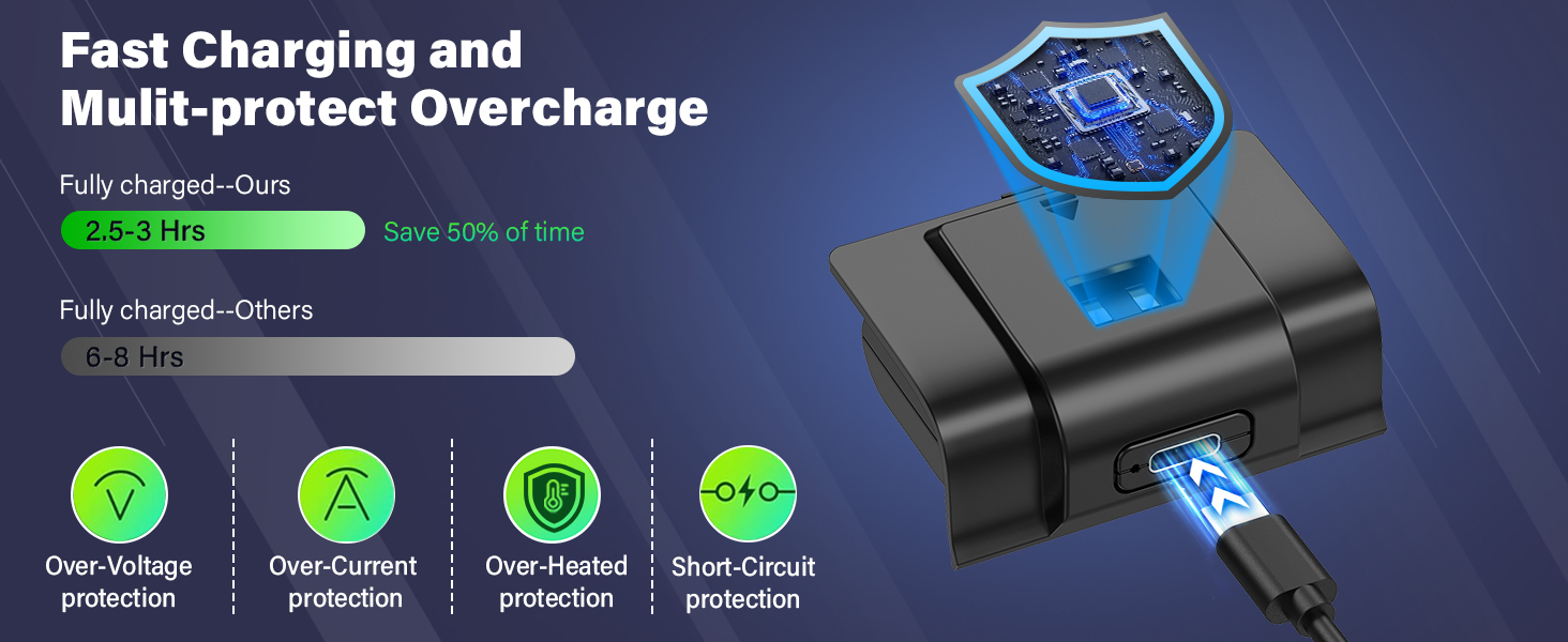 Xbox battery packs rechargeable battery for xbox one series s x controllers