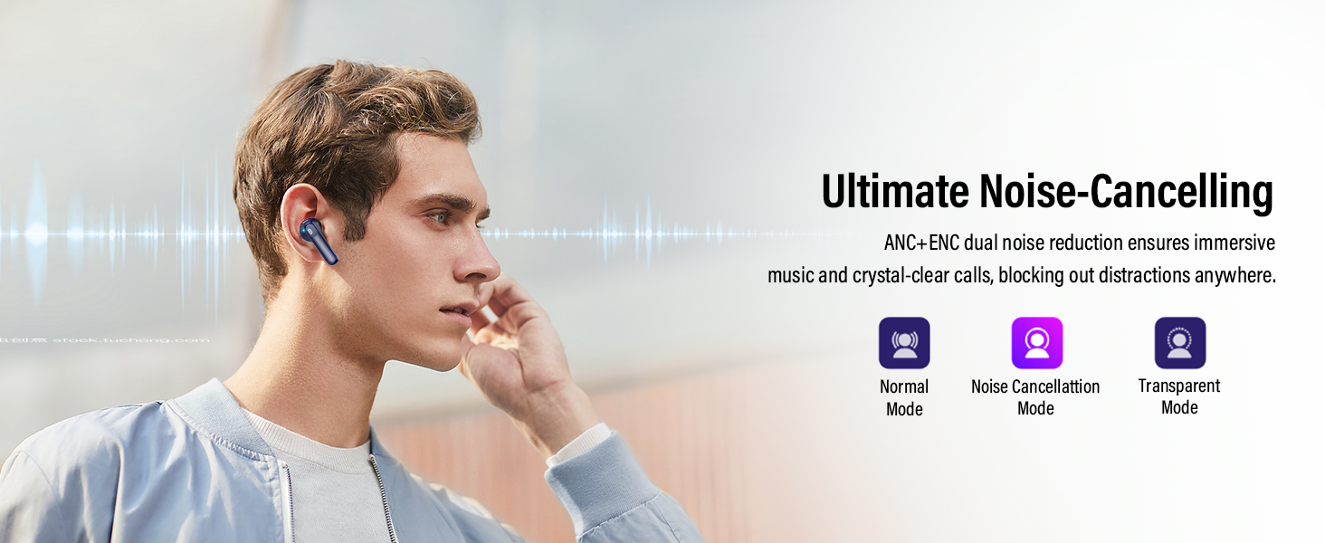 Bluetooth 5.4 Headphones