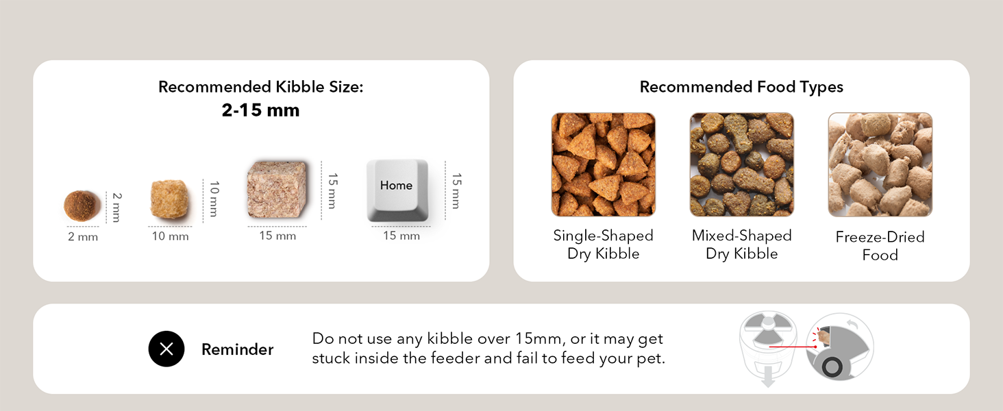 Kibble Sizes Range
