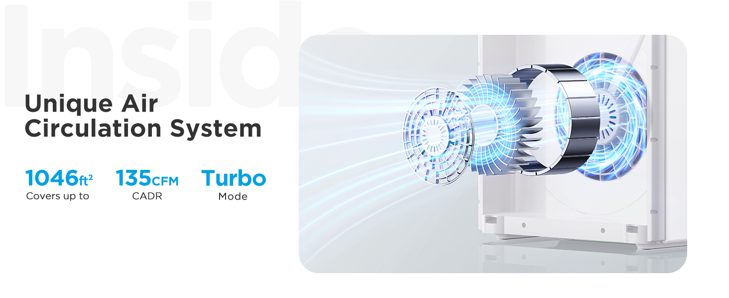 Unique Air Circulation System