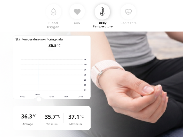 smart band with body temperature tracking