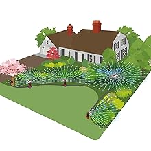 Landscape Design using Flex-Design Sprinkler Kit