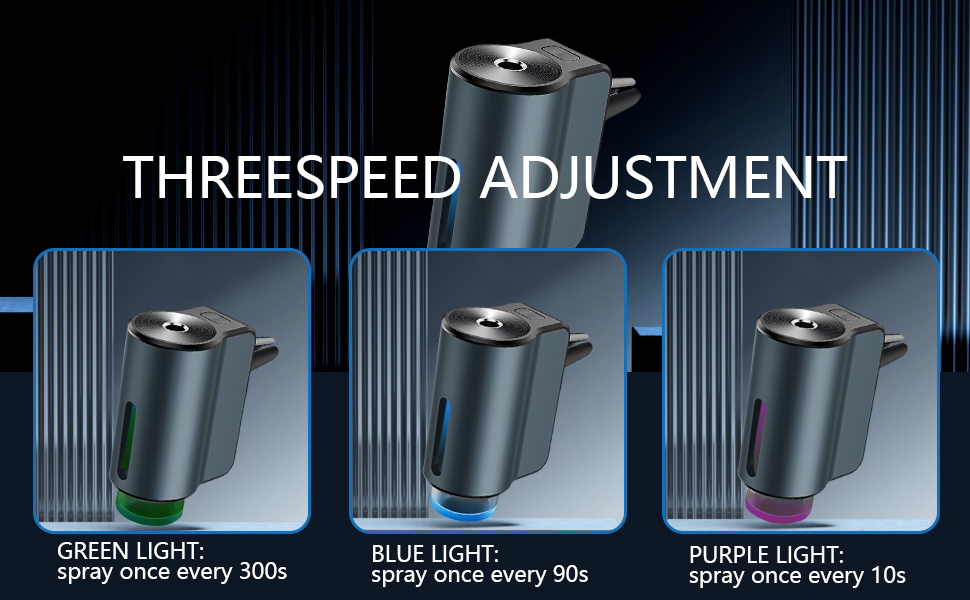 smart air freshener car