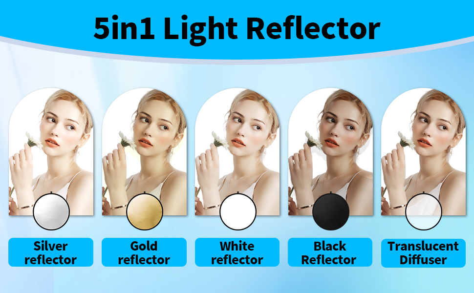 Reflector