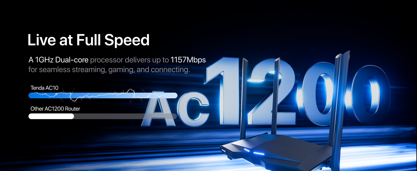 AC10 tenda AC1200 WIFI ROUTER