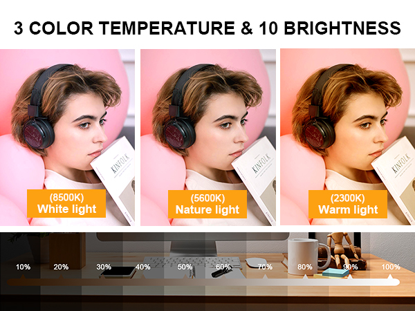 Webcam Light for Streaming