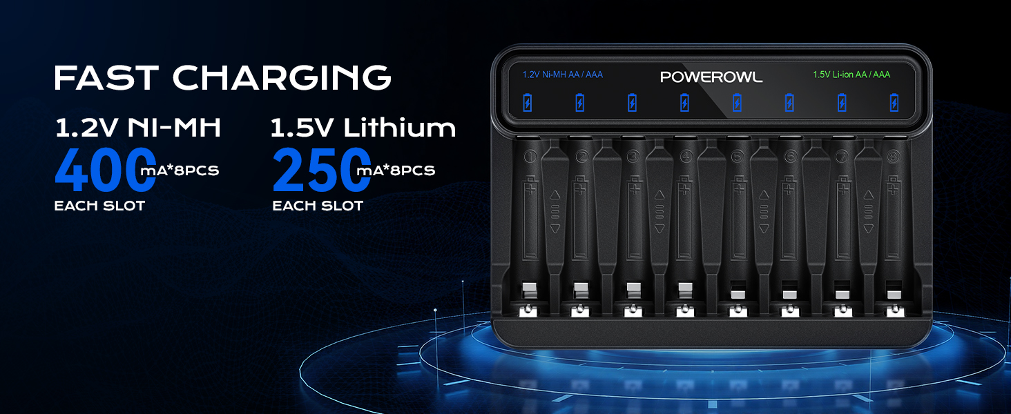 charger output