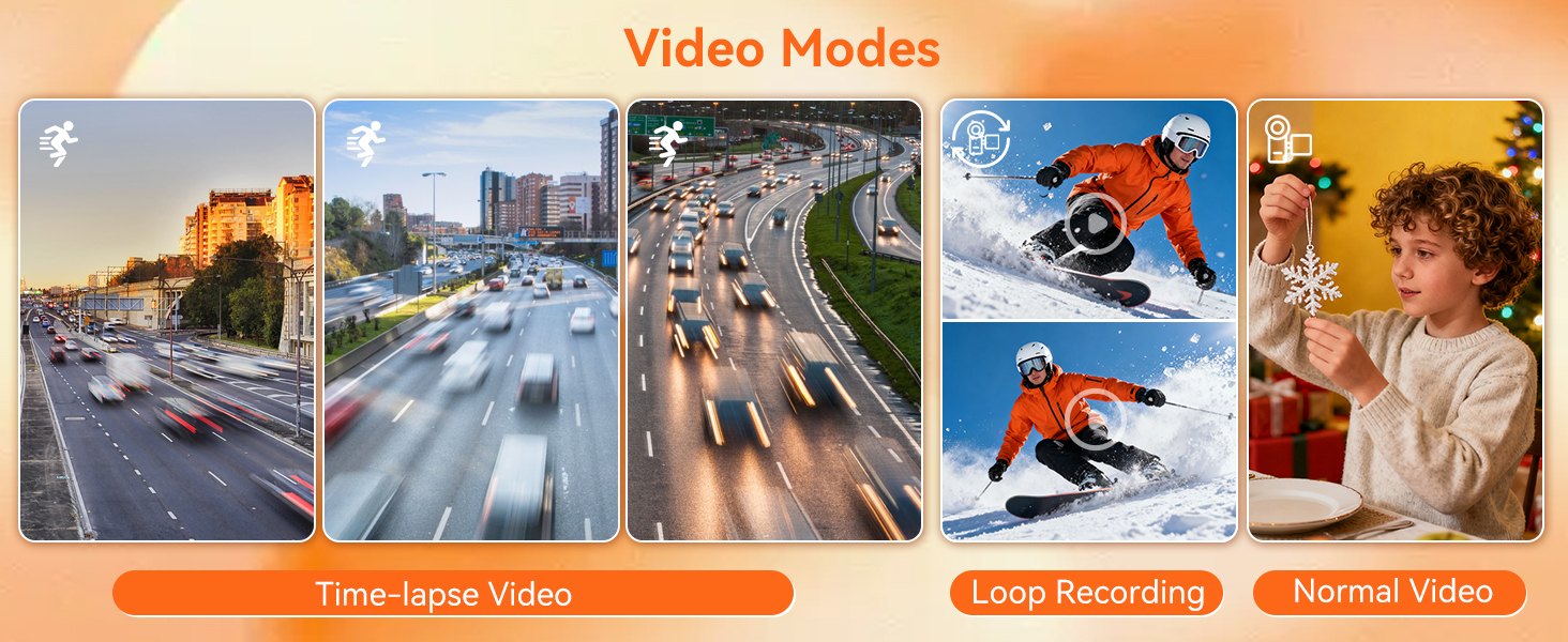 Camera for Beginners