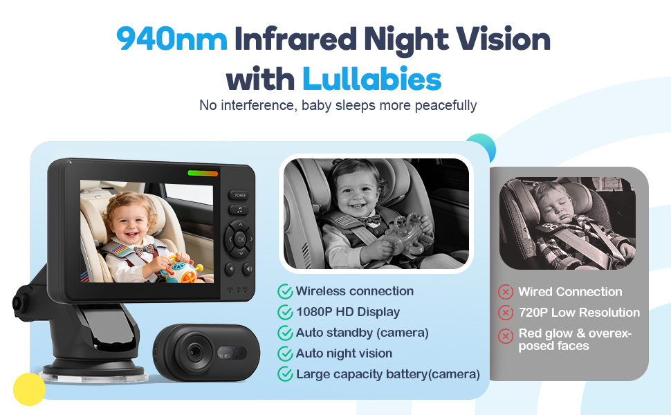 baby car camera wireless