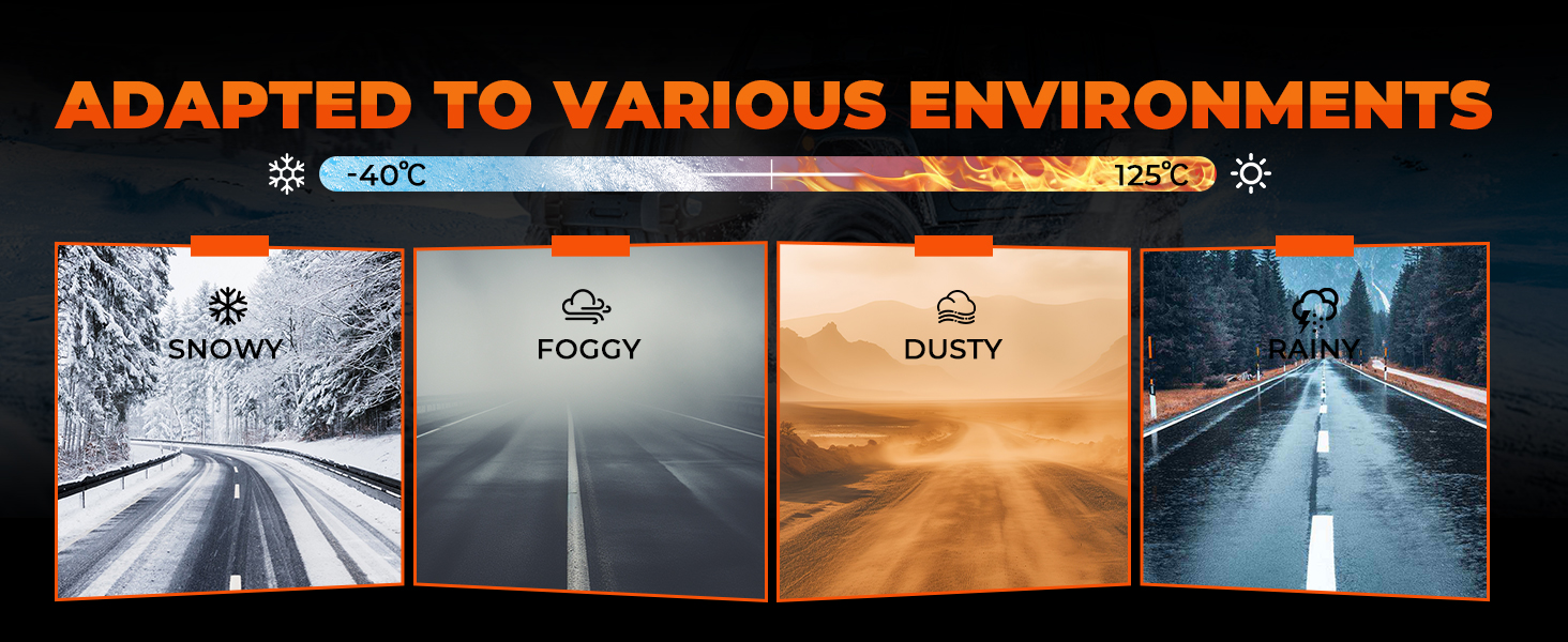 ADAPTED TO VARIOUS ENVIRONMENTS