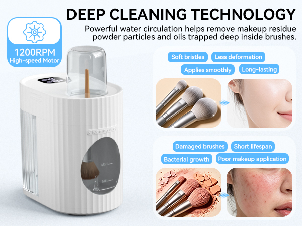 DEEP CLEANING TECHNOLOGY