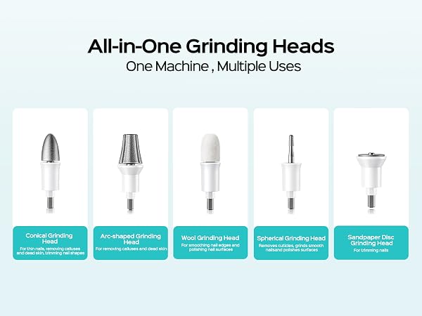 All-in-One Grinding Heads One Machine, Multiple Uses