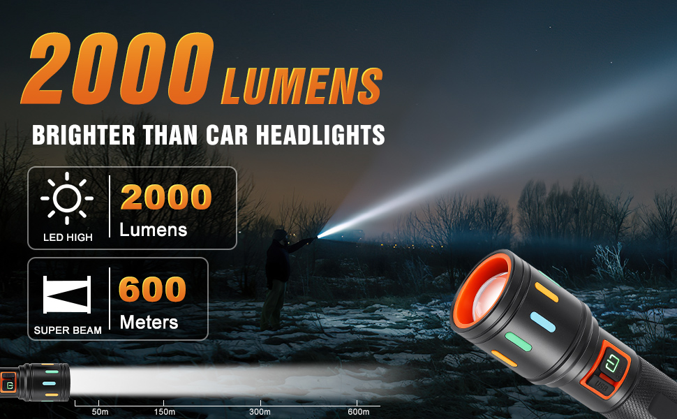 POWERFUL FLASHLIGHT; rechargeable flashlights; rechargeable flashlight; 