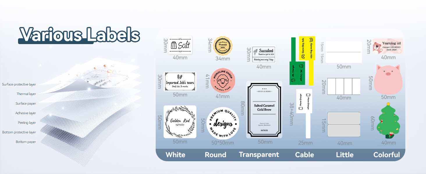 Various Labels for Home/Business/Office/School