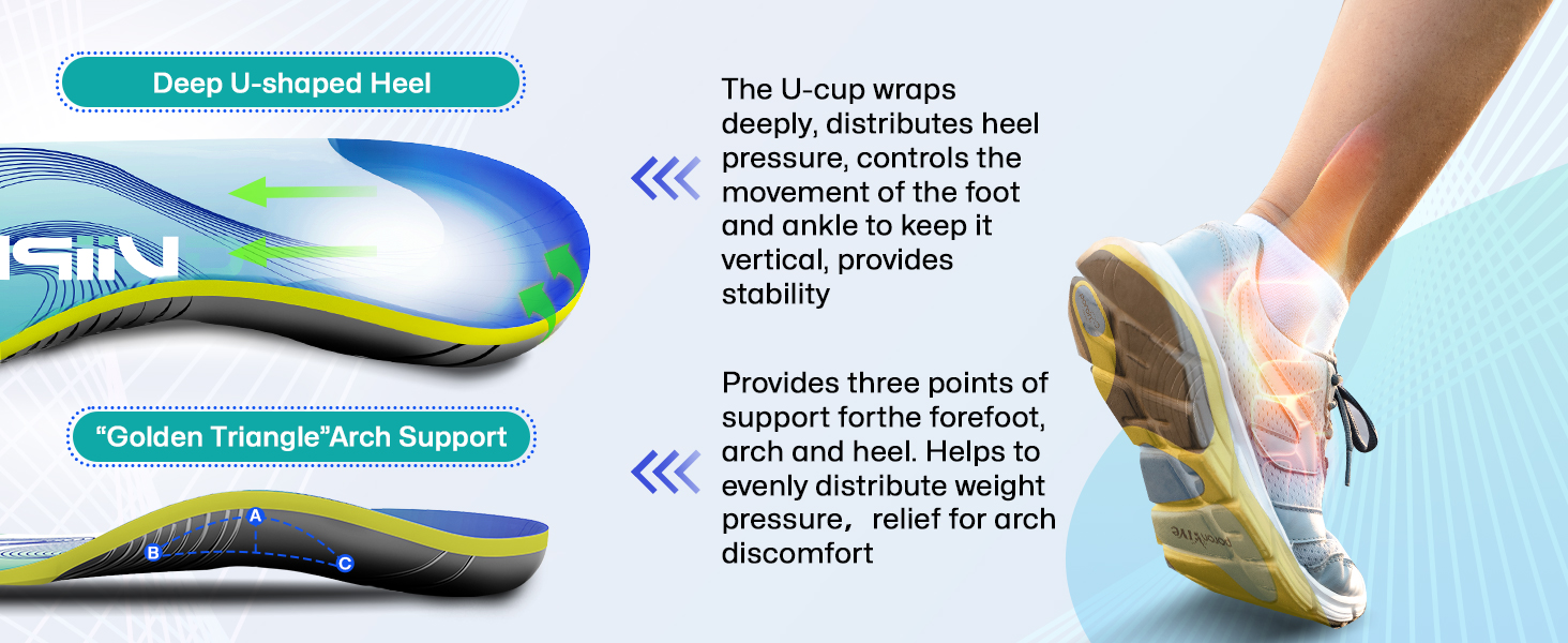 shock absorbing insoles