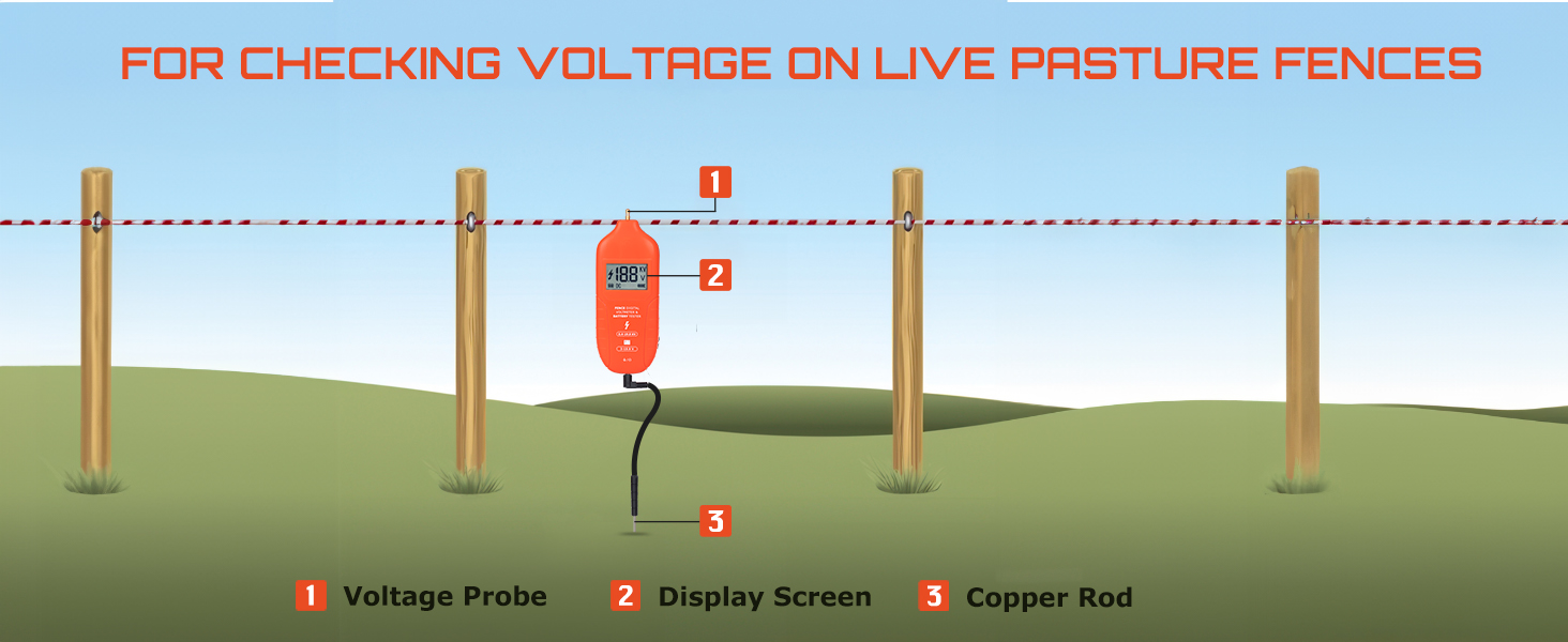 Electric Fence Tester 
